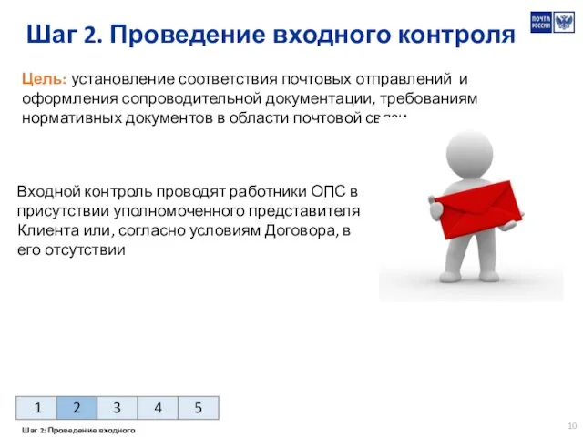 Шаг 2. Проведение входного контроля Цель: установление соответствия почтовых отправлений