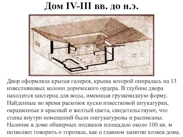 Дом IV-III вв. до н.э. Двор оформляла крытая галерея, крыша