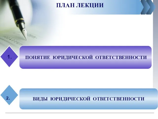 ПЛАН ЛЕКЦИИ ВИДЫ ЮРИДИЧЕСКОЙ ОТВЕТСТВЕННОСТИ 2. 2 ПОНЯТИЕ ЮРИДИЧЕСКОЙ ОТВЕТСТВЕННОСТИ 1.