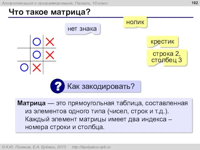 Что такое матрица? Матрица — это прямоугольная таблица, составленная из