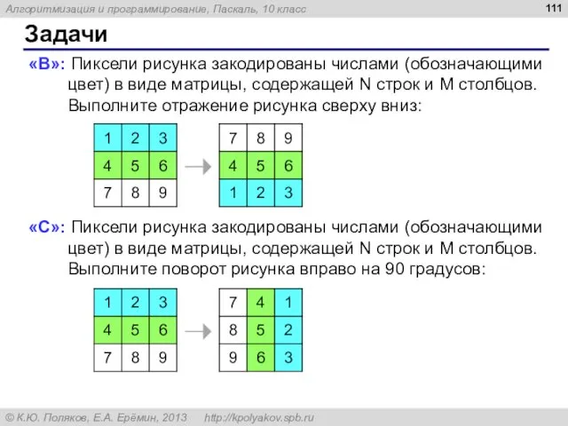 Задачи «B»: Пиксели рисунка закодированы числами (обозначающими цвет) в виде