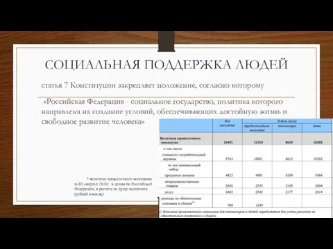 СОЦИАЛЬНАЯ ПОДДЕРЖКА ЛЮДЕЙ статья 7 Конституции закрепляет положение, согласно которому