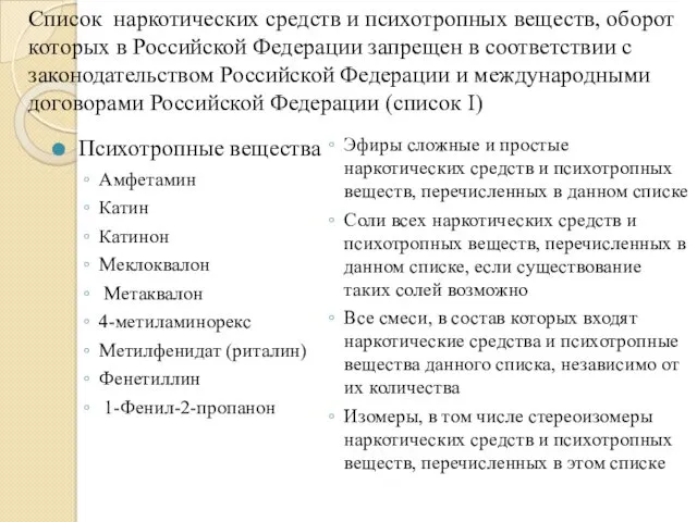 Список наркотических средств и психотропных веществ, оборот которых в Российской
