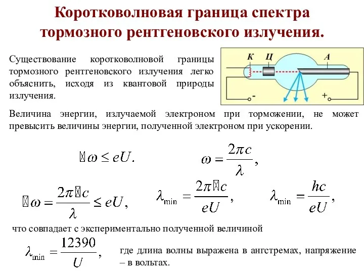 Коротковолновая граница спектра тормозного рентгеновского излучения. Существование коротковолновой границы тормозного