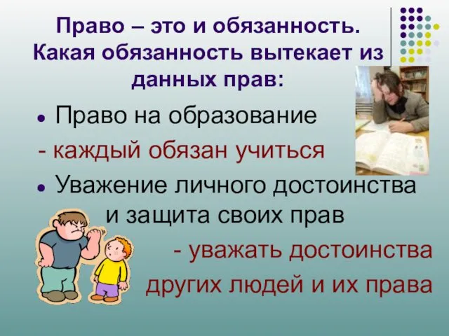 Право – это и обязанность. Какая обязанность вытекает из данных прав: Право на