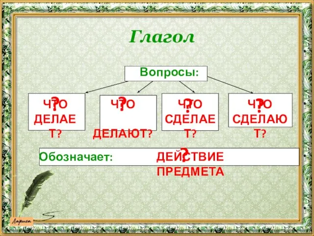 Вопросы: ЧТО ДЕЛАЕТ? ЧТО ДЕЛАЮТ? ЧТО СДЕЛАЕТ? ЧТО СДЕЛАЮТ? ?