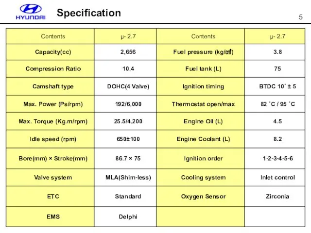 Specification