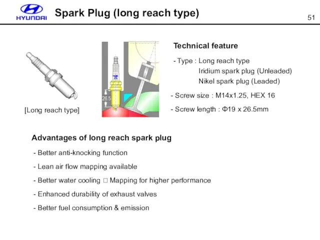 Spark Plug (long reach type) Advantages of long reach spark