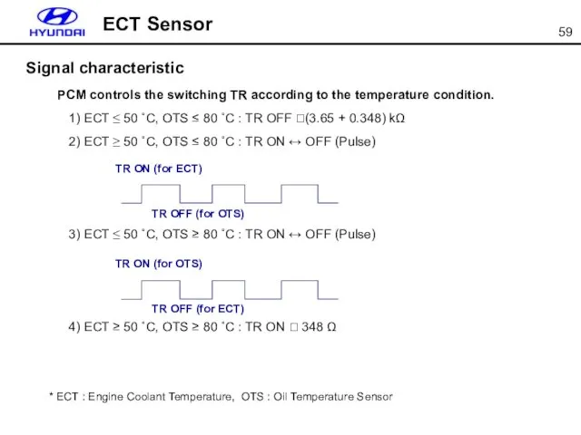 PCM controls the switching TR according to the temperature condition.