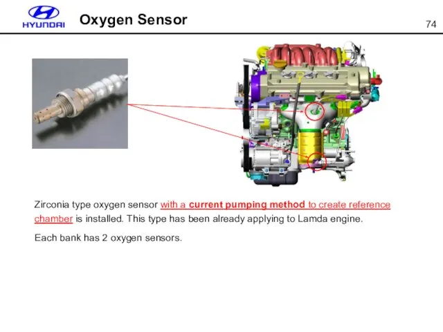 Oxygen Sensor Zirconia type oxygen sensor with a current pumping