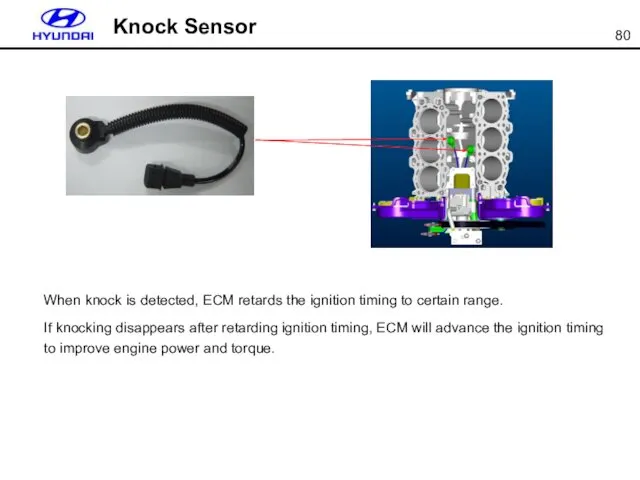 Knock Sensor When knock is detected, ECM retards the ignition