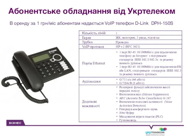 Абонентське обладнання від Укртелеком В оренду за 1 грн/міс абонентам надається VoIP телефон D-Link DPH-150S