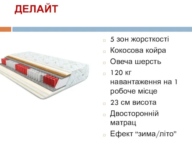 ДЕЛАЙТ 5 зон жорсткості Кокосова койра Овеча шерсть 120 кг