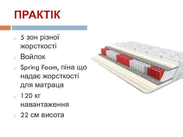 ПРАКТІК 5 зон різної жорсткості Войлок Spring Foam, піна що