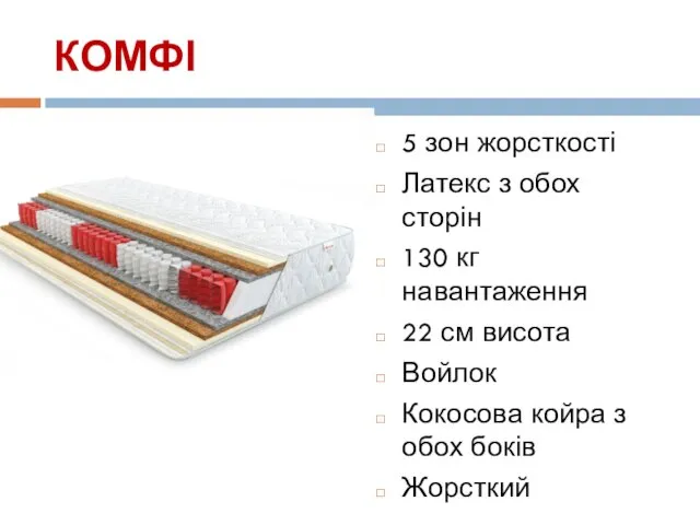 КОМФІ 5 зон жорсткості Латекс з обох сторін 130 кг