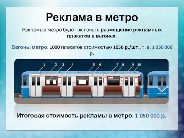 Реклама в метро Реклама в метро будет включать размещение рекламных