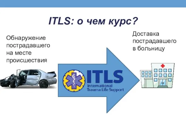 ITLS: о чем курс? Обнаружение пострадавшего на месте происшествия Доставка пострадавшего в больницу Что между этим?