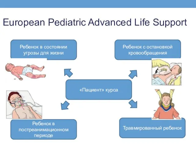 European Pediatric Advanced Life Support «Пациент» курса Ребенок в состоянии