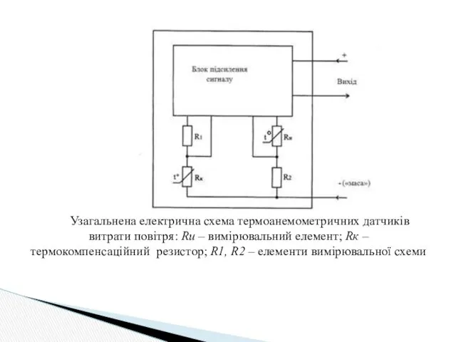 Узагальнена електрична схема термоанемометричних датчиків витрати повітря: Rи – вимірювальний елемент; Rк –
