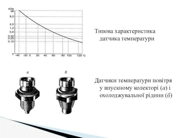 Типова характеристика датчика температури Датчики температури повітря у впускному колекторі (а) і охолоджувальної рідини (б)