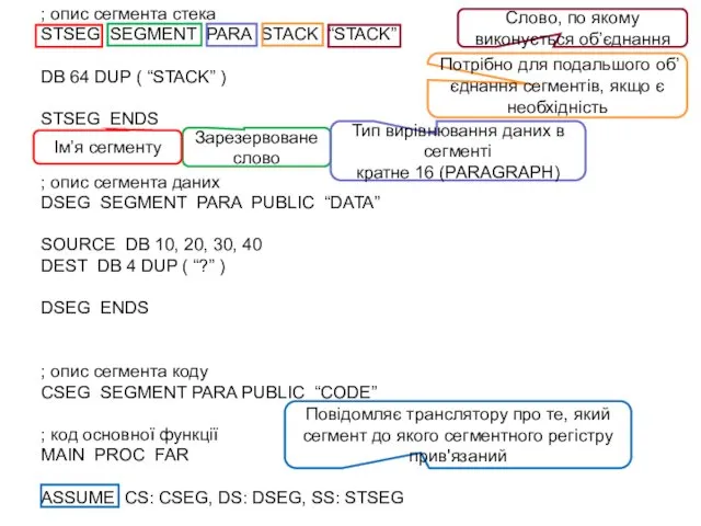 ; опис сегмента стека STSEG SEGMENT PARA STACK “STACK” DB