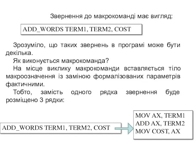 ADD_WORDS TERM1, TERM2, COST MOV AX, TERM1 ADD AX, TERM2