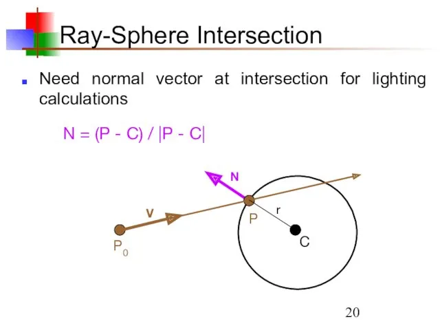 Ray-Sphere Intersection P0 V C P r N = (P