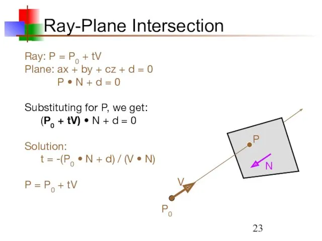 Ray-Plane Intersection Ray: P = P0 + tV Plane: ax