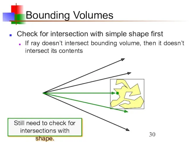Bounding Volumes Check for intersection with simple shape first If