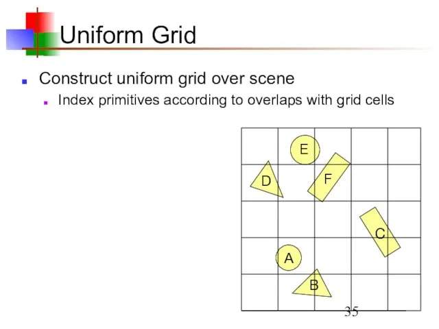 Uniform Grid Construct uniform grid over scene Index primitives according