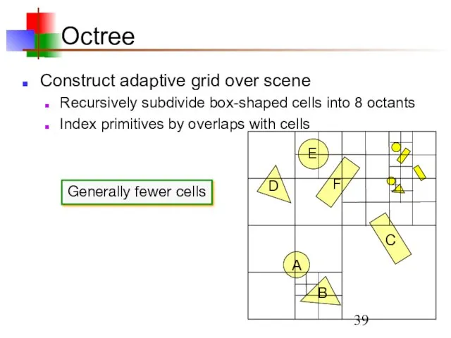 Octree Construct adaptive grid over scene Recursively subdivide box-shaped cells