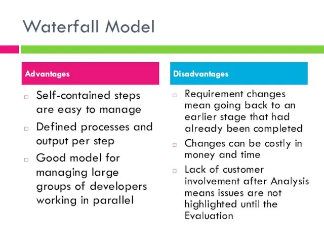 Waterfall Model Self-contained steps are easy to manage Defined processes