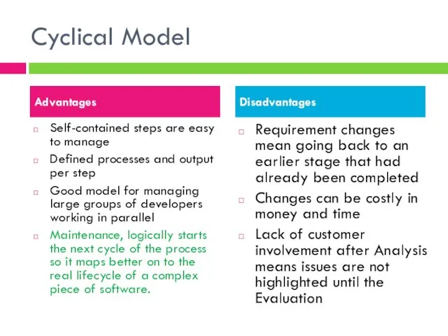 Cyclical Model Self-contained steps are easy to manage Defined processes