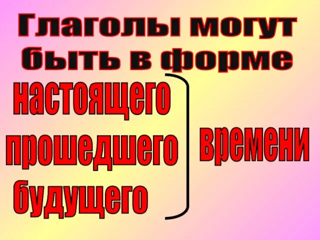 Глаголы могут быть в форме настоящего прошедшего будущего времени