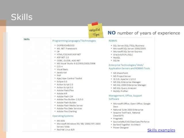 Skills NO number of years of experience Skills examples