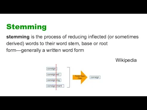 Stemming stemming is the process of reducing inflected (or sometimes