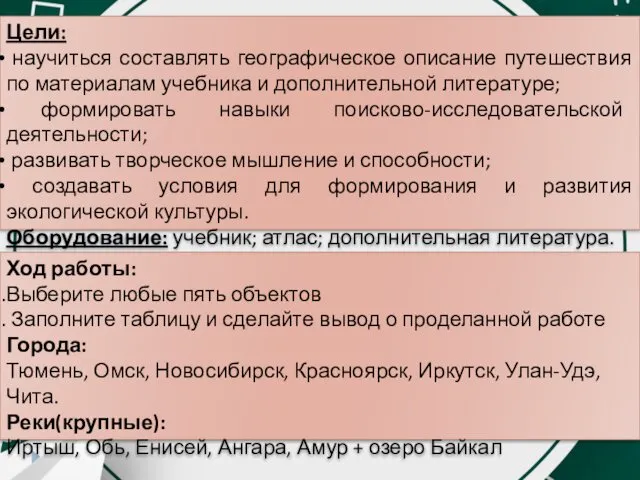 Цели: научиться составлять географическое описание путешествия по материалам учебника и