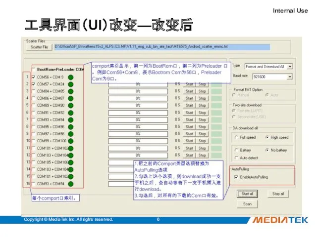 工具界面（UI）改变—改变后 Copyright © MediaTek Inc. All rights reserved.