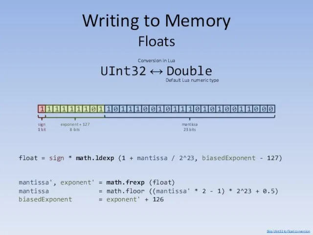 Writing to Memory Floats UInt32 ↔ Double Default Lua numeric