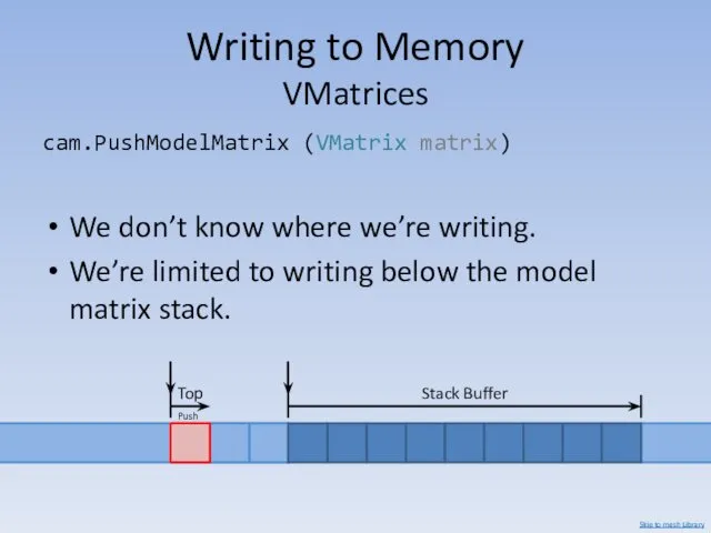 cam.PushModelMatrix (VMatrix matrix) We don’t know where we’re writing. We’re