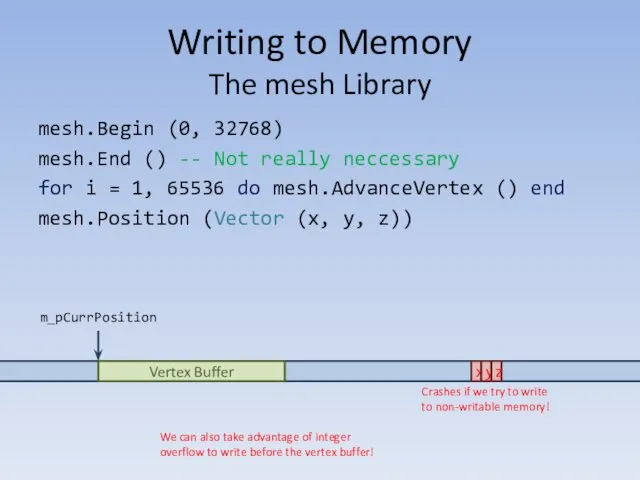 Writing to Memory The mesh Library mesh.Begin (0, 32768) mesh.End