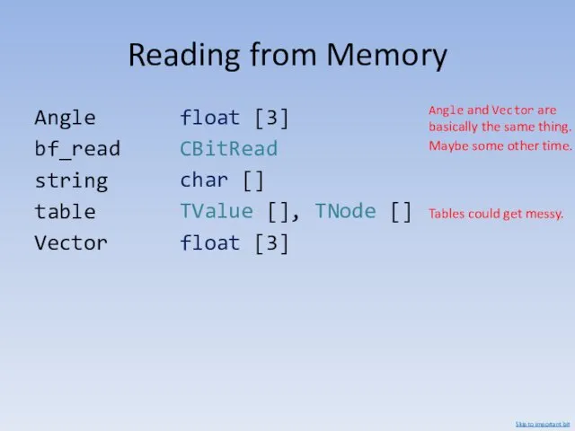 Reading from Memory float [3] CBitRead char [] TValue [],