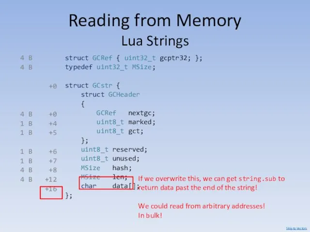 Reading from Memory Lua Strings struct GCRef { uint32_t gcptr32;