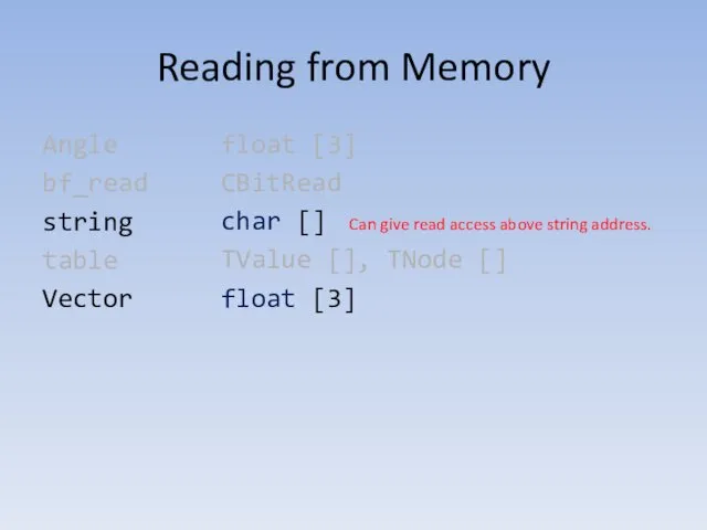 Reading from Memory float [3] CBitRead char [] TValue [],