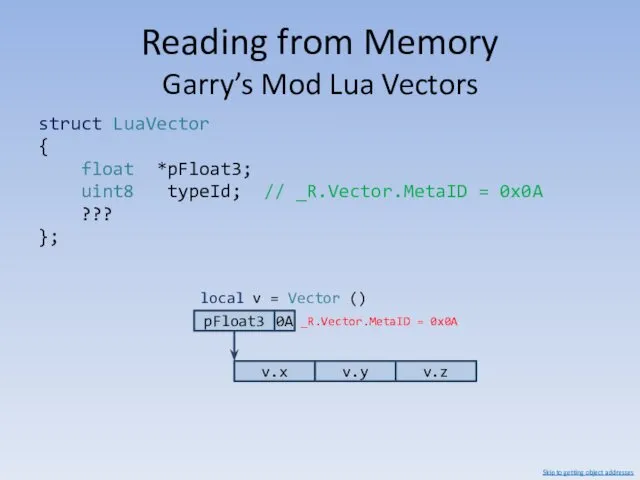 Reading from Memory Garry’s Mod Lua Vectors struct LuaVector {