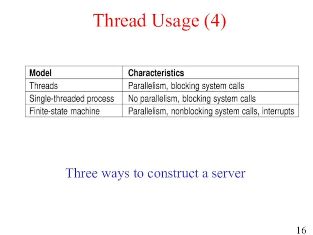 Thread Usage (4) Three ways to construct a server
