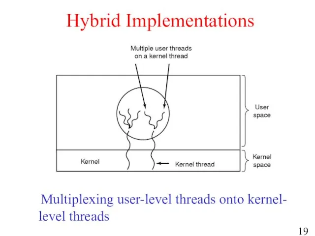 Hybrid Implementations Multiplexing user-level threads onto kernel- level threads