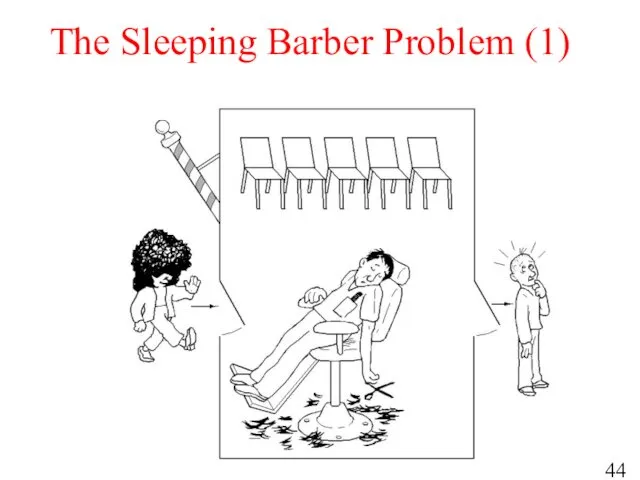 The Sleeping Barber Problem (1)