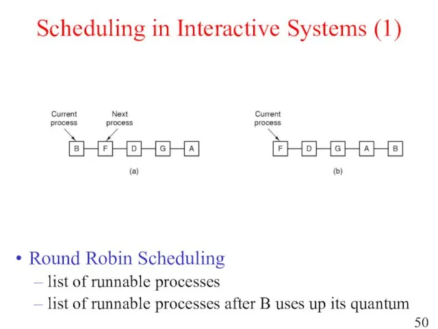 Scheduling in Interactive Systems (1) Round Robin Scheduling list of runnable processes list