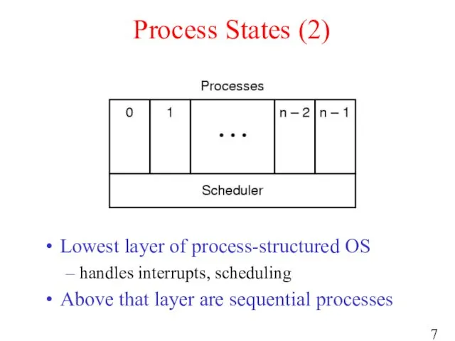 Process States (2) Lowest layer of process-structured OS handles interrupts, scheduling Above that